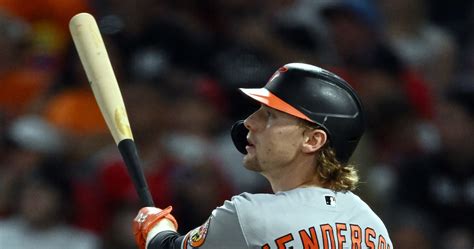 mlb rookie of the year odds|2023 mlb rookies to watch.